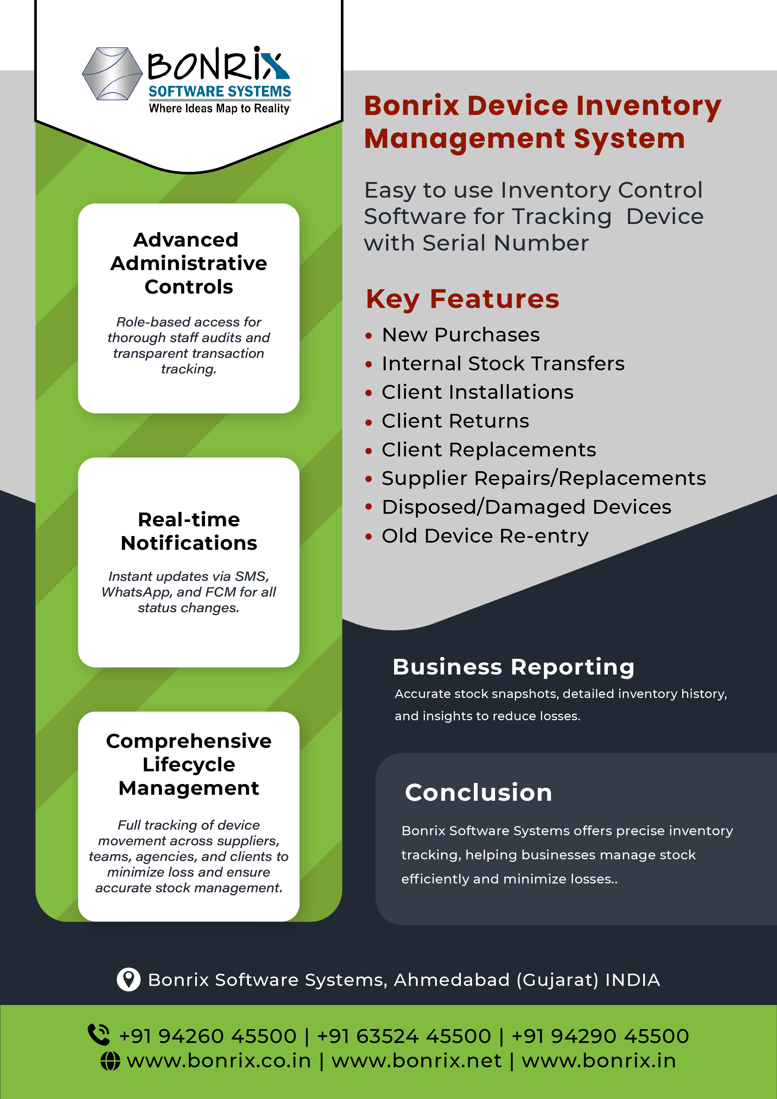 Bonrix Device Inventory Management System overview with key features such as advanced administrative controls, real-time notifications, comprehensive lifecycle management, business reporting, and conclusion. Includes contact details for Bonrix Software Systems, Ahmedabad (Gujarat), India.